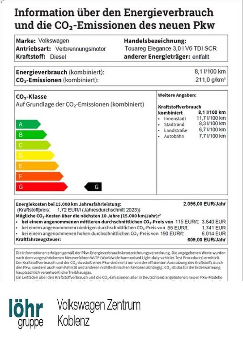 Volkswagen Touareg Elegance 3,0 l V6 TDI 4MOTION 