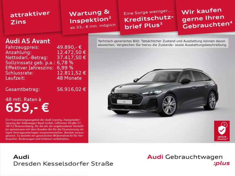 Audi A5 Avant TDI 150 kW S tronic
