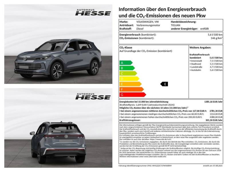 Volkswagen Tiguan GOAL 2,0 l TDI SCR 110 kW (150 PS) 7-Gang