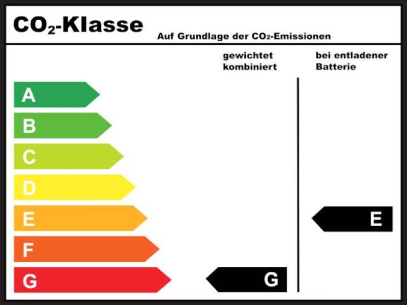 Toyota C-HR Plug-in Teamplayer + Technik Paket 1,99%