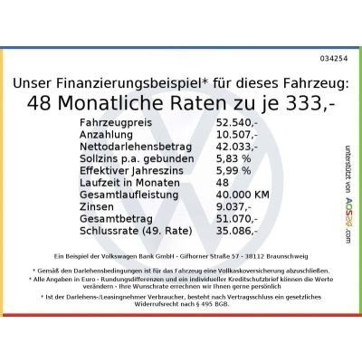 Volkswagen T7 Multivan Taxi 2.0 TDI DSG LÜ+RFK+PARKASSIST